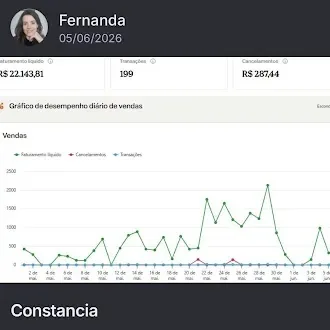 Depoimento de aluno da Comunidade